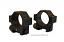 EGW HD Tactical Scope Rings