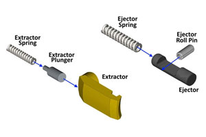 Tikka T3 Extractor Ejector Kit by Lumley